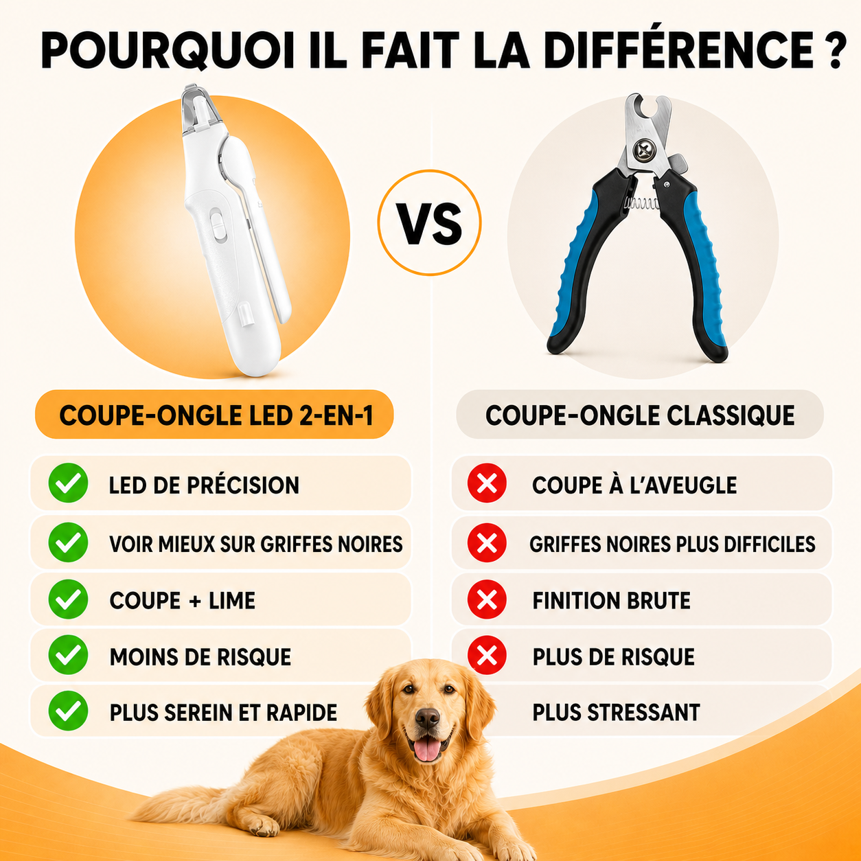 CalyCoupe™ Pro — Coupez les griffes sans stress, sans risquer de le blesser