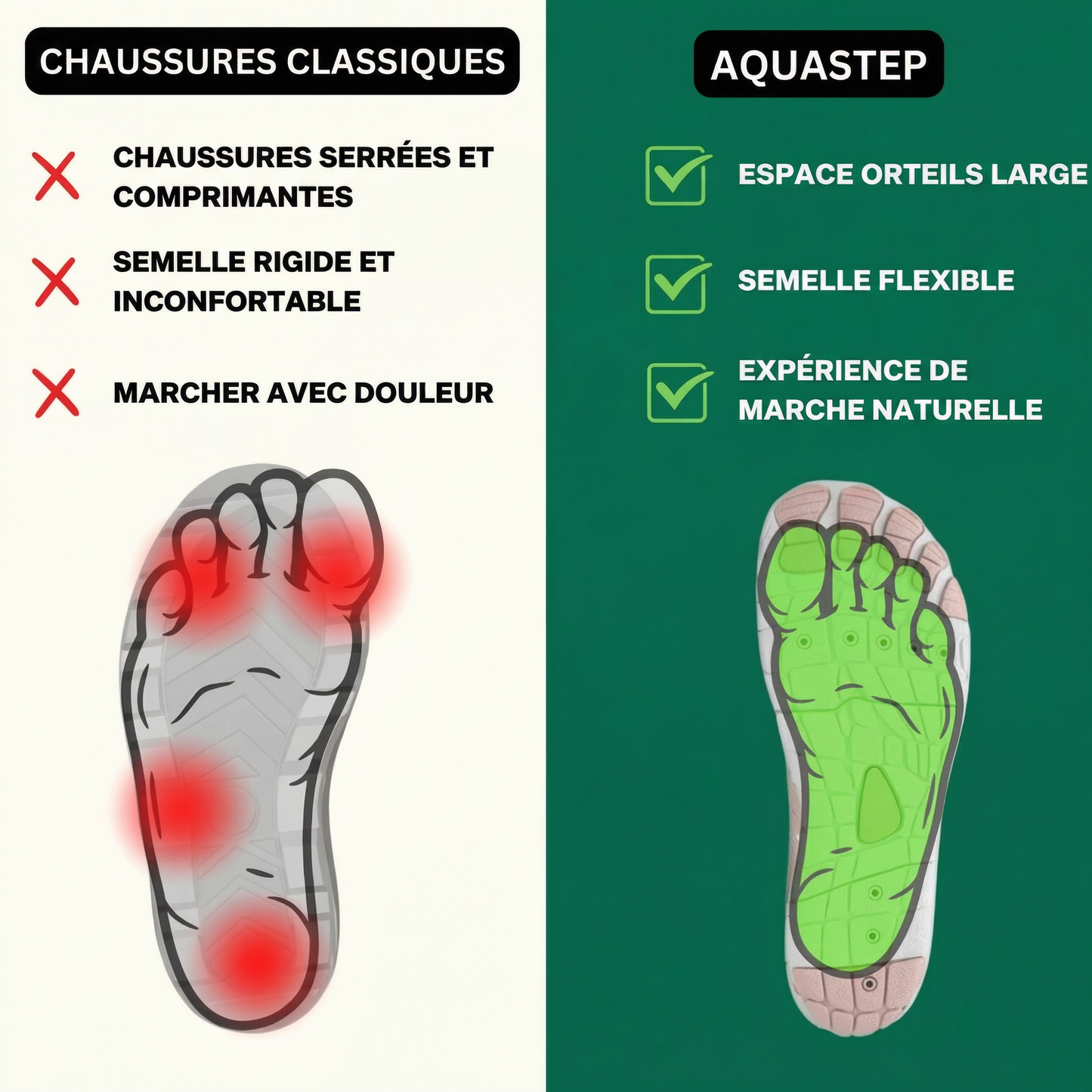 AquaStep- Chaussures pieds nus saines et antidérapantes (Unisexe)