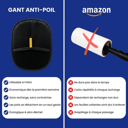 PoilsFree™ – Gant Anti-Poils Réutilisable & Écologique