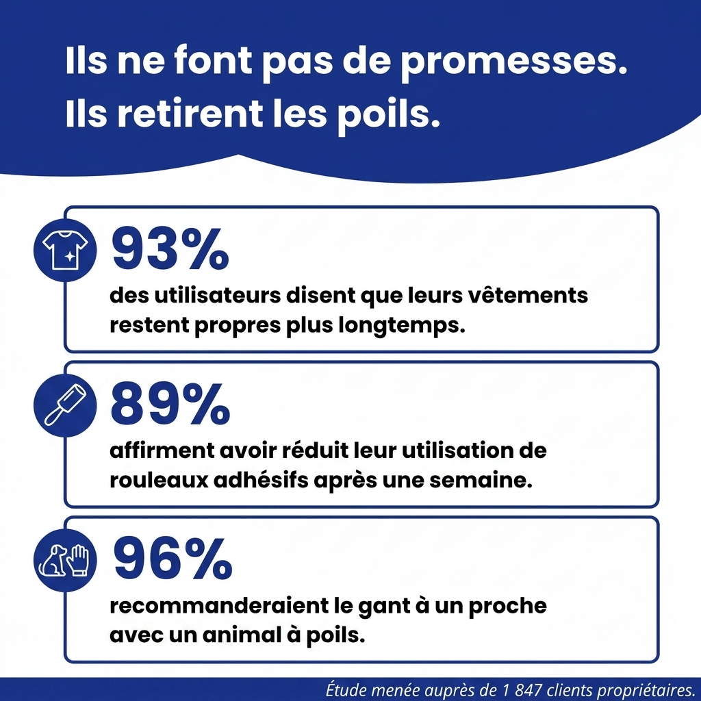 PoilsFree™ – Gant Anti-Poils Réutilisable & Écologique