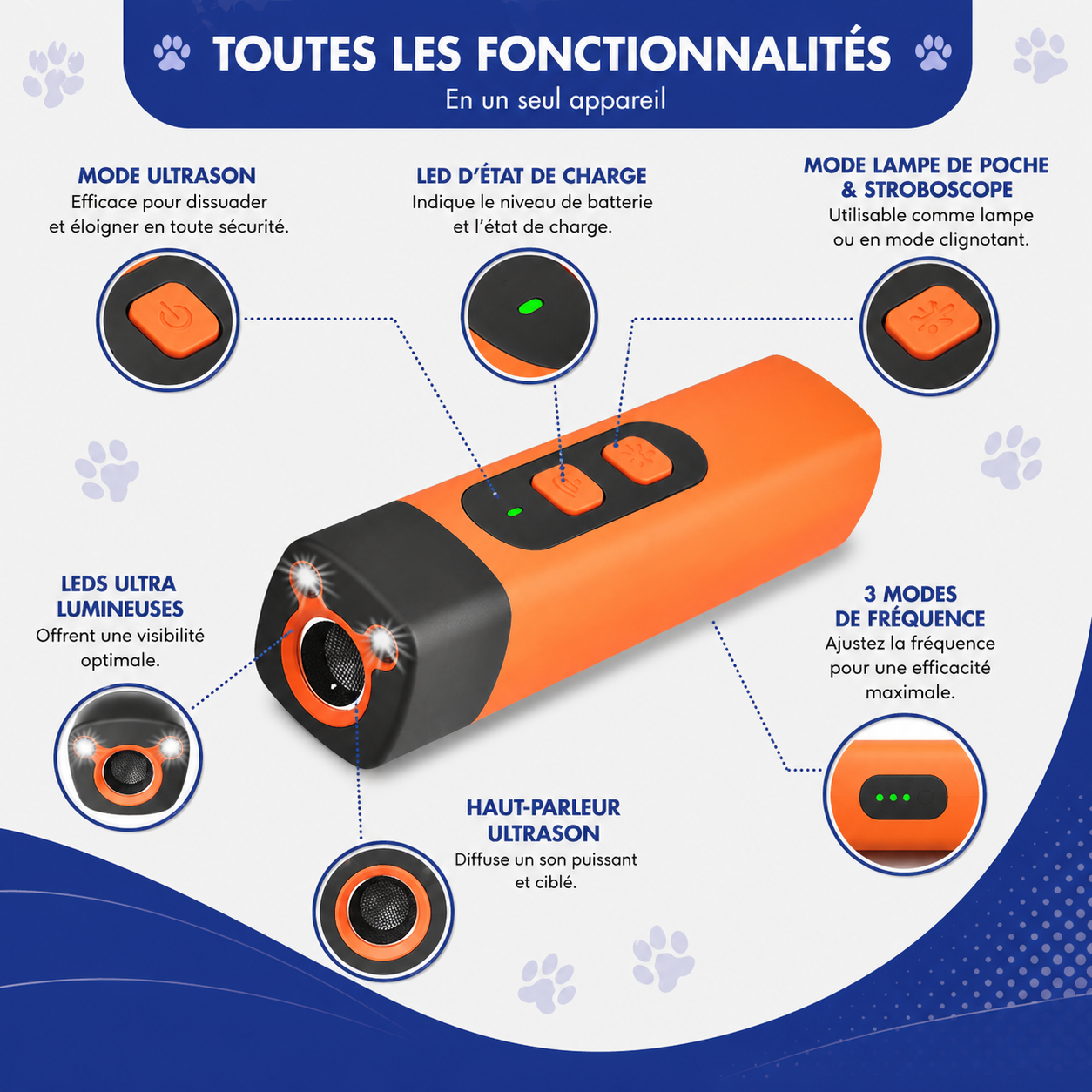 AntiAboiement™- Calmez les aboiements en un clic