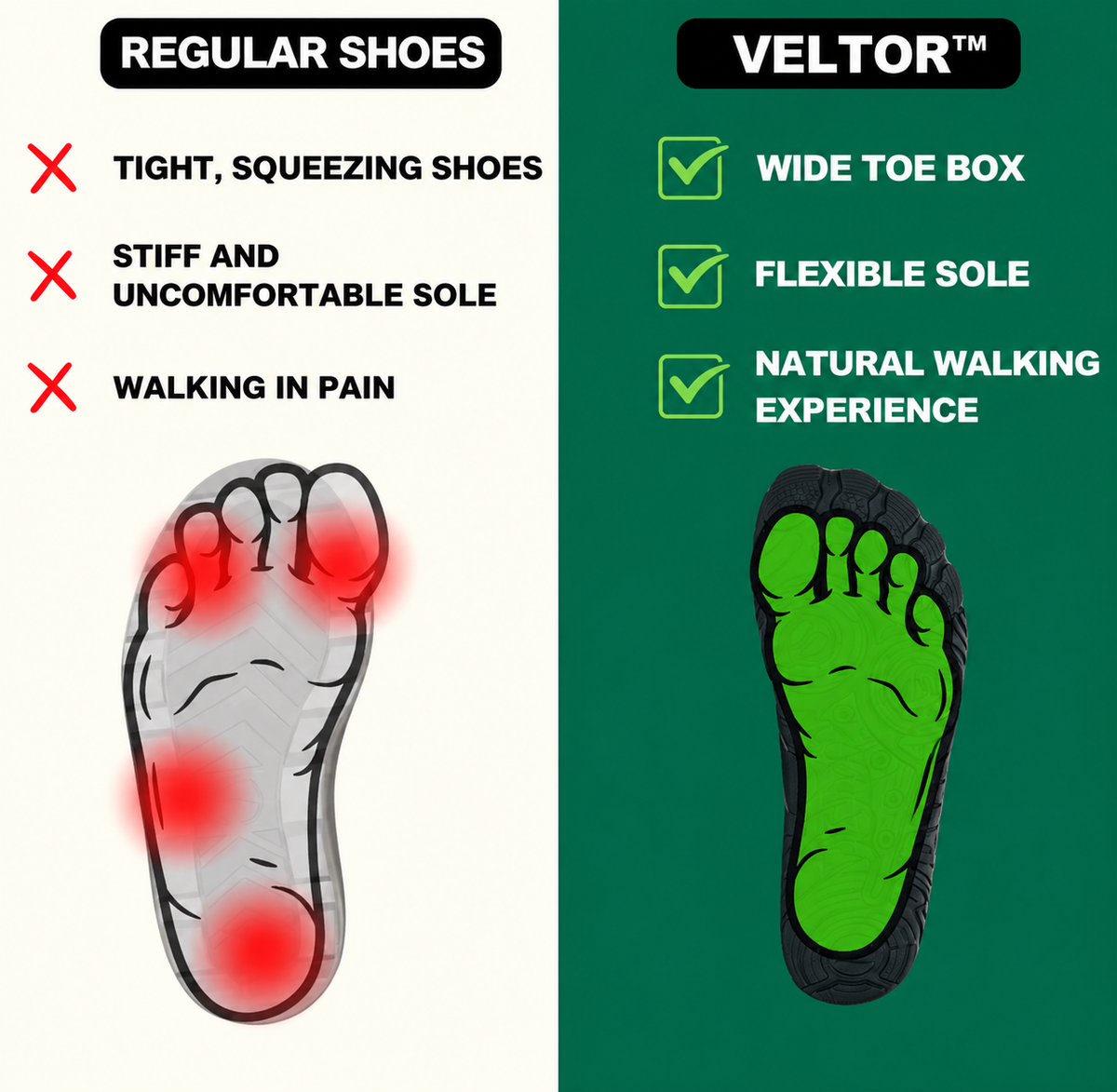 VELTOR™ — Waterproof & Non-Slip Winter Barefoot Shoe (Unisex)