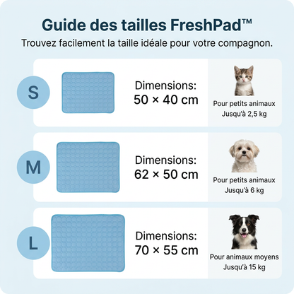 Le Tapis StopChaleur™ -Rafraichissant pour chiens et chats