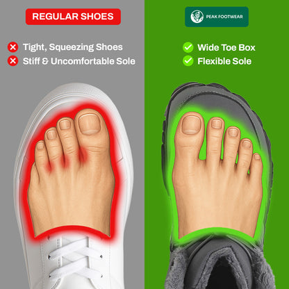 Tervan™-Waterproof & Non-Slip Comfort barefoot shoe (Unisex)